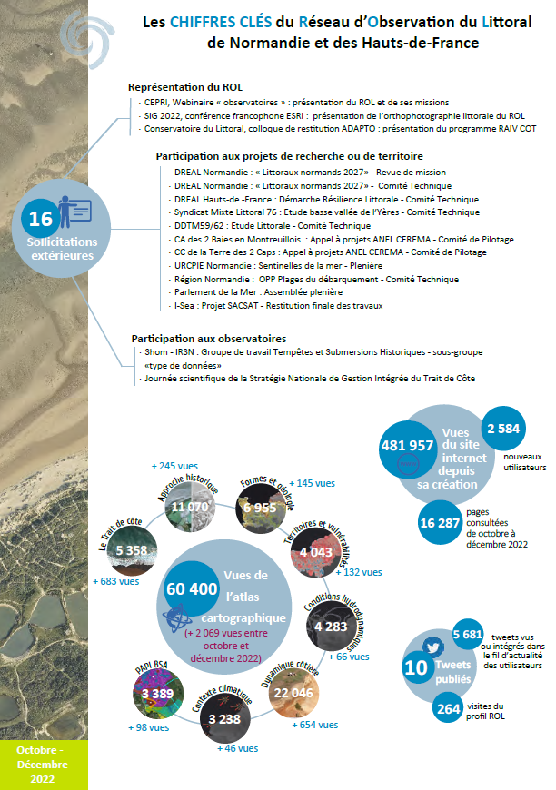 Fiche16 Vignette