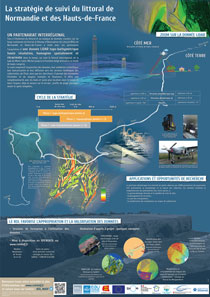 vignette POSTER ROL strategie 210px